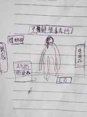 洛伦特