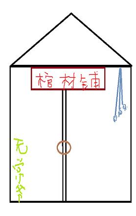 都市沉浮